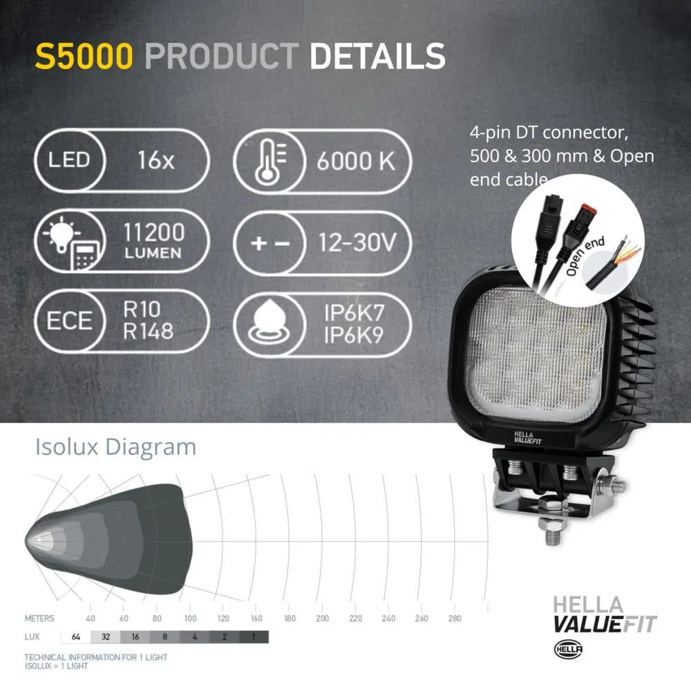 Hella LED-Faro de Trabajo S5000 2.0 12/24V - 5000lm Montaje Exterior